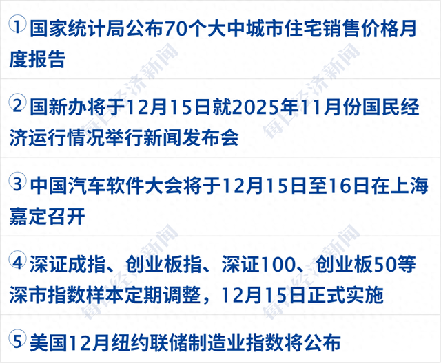 澳大利亚邦迪海滩枪击事件已致16人死亡；三部门发文：更大力度提振消费；宁波通报患儿术后离世情况调查；中国乒协回应孙颖莎王楚钦退赛丨每经早参