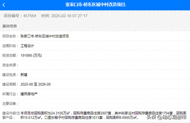 约19亿投资 张家口一城中村改造项目有新动态
