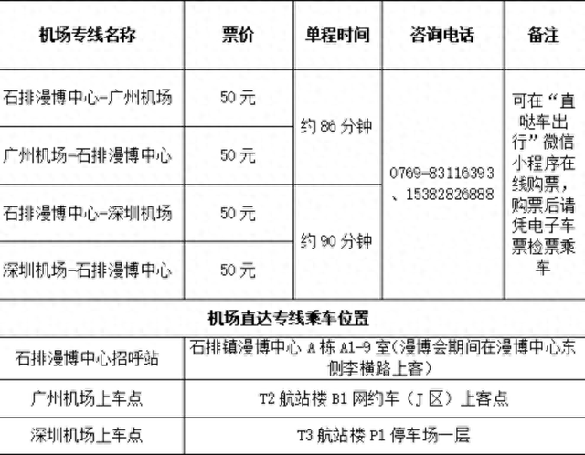 逛中国国际动漫博览会怎么走？这份交通指南请收好→
