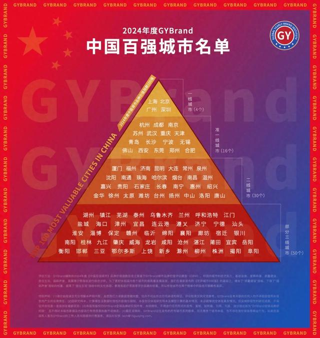 湛江关键词seo排名（中国百强）