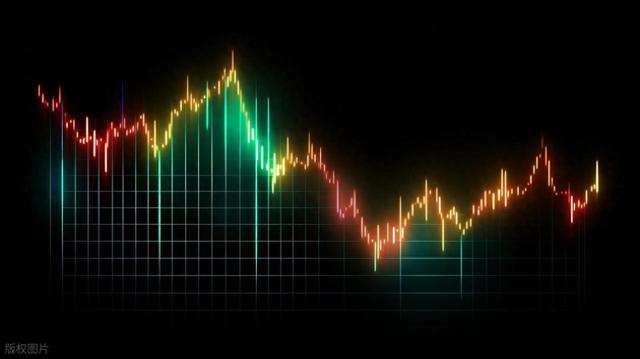 盘后，利好太多了！3连阳可期！周五	，大盘走势明牌了