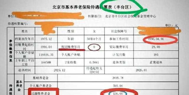 为什么视同缴费年月为0	，依然有过渡性养老金？答案就在第一行