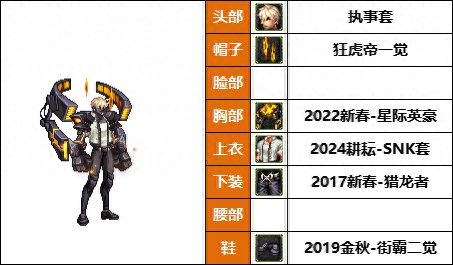 dnf忍者传说防具（DNF格斗家丹青新配方）
