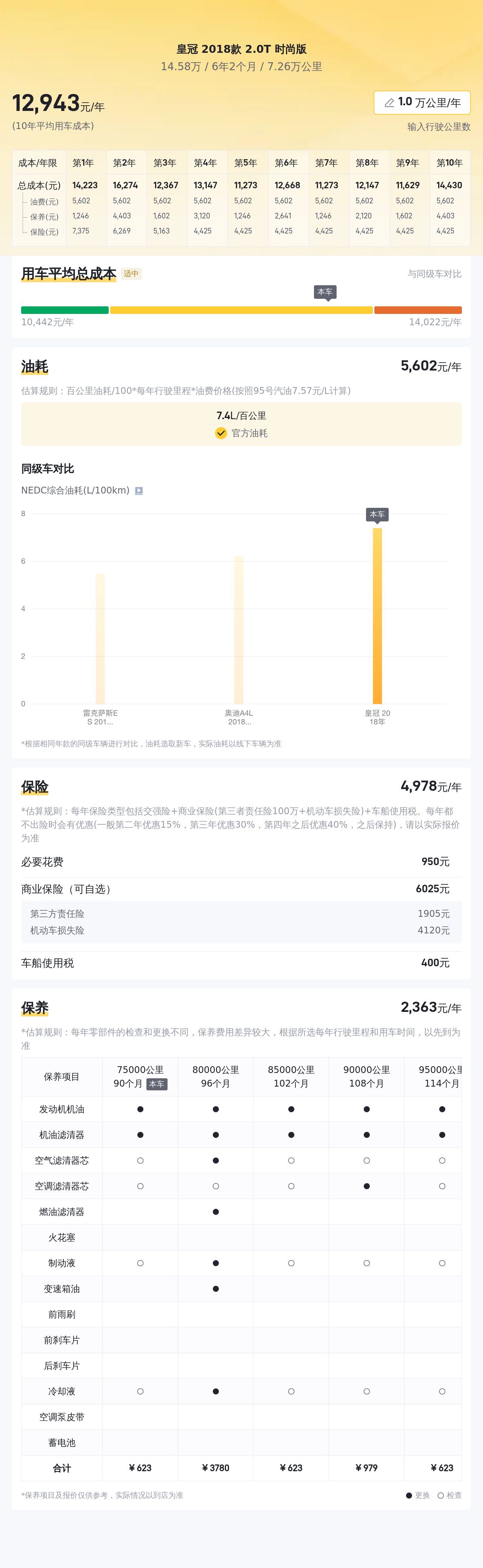 金华百姓网丰田皇冠二手车_丰田皇冠二手 2018款2.0T时尚版 14.58万