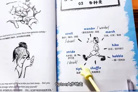 各种“走”用英语怎么说？#每天学习一点点图片