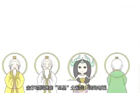 金字塔顶端的“四圣”：鸿钧老祖、混鲲祖师、女娲娘娘和陆...图片