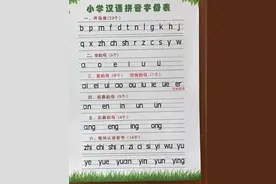 学拼音最简单的方法是什么？图片