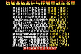 历届全运会乒乓球男单冠军名单图片
