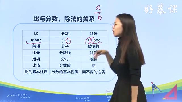 小学数学1-6年级全部知识点(第七讲 比和比例)插图5 小学数学1-6年级全部知识点(第七讲 比和比例)