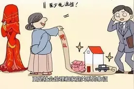 梦到结婚预示着什么？#国学文化图片