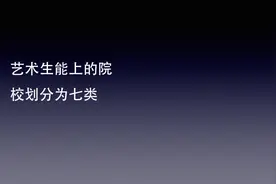 河南省艺术生能上的学校分为7类 #河南艺考志愿填报#河南艺考视频封面