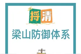 捋清梁山防御体系 林冲、李逵、武松、鲁智深分别驻扎在哪视频封面