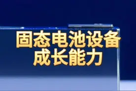 固态电池设备，成长最快的10家企业 #固态电池设备 #成长能力