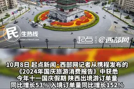 2024年十一国庆假期 西安继续位列全国十大热门目的地城市 #国庆 #假期 #西安 #旅游 #西部网民生热线视频封面