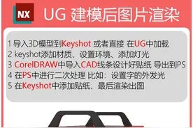 UG建模后图片渲染步骤 （Keyshot渲染） 1 导入3D模型到Keyshot