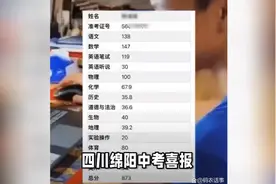 四川绵阳中考喜报 四川绵阳中考喜报#校园生活 #学生时代视频封面
