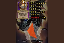 炉石传说酒馆战棋饰品攻略之参训证书 #炉石传说 #酒馆战棋 #炉石酒馆攻略 #酒馆战棋阵容推荐视频封面