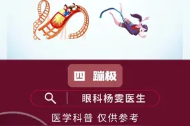 高度近视不能做的运动，快收藏起来给你高度近视的朋友看！ #近视科普 #高度近视 #近视 #硬核健康科普行动视频封面