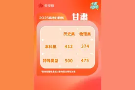 甘肃省2025年普通高校招生录取控制分数线公布！（来源：央视新闻）  #仲夏逐梦季  #2025高考必胜视频封面