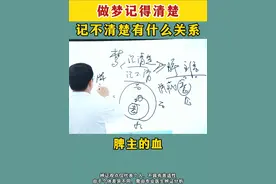 做梦记得清楚和记不清楚有什么关系 #健康科普