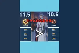 为什么你奕星评分那么低，努力半天却成躺赢狗