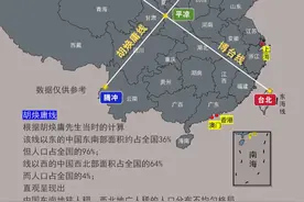 博台线与胡焕庸线示意图 #抖音知识分享官