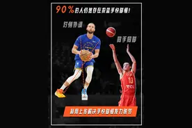 同手同脚的上步习惯！导致约90%的人仍然存在投篮手快脚慢 同手同脚的上步习惯！导致约90%的人仍然存在投篮手快脚慢/弹道偏左，本视频讲解了从普通大众到国内外职业球员普遍存在的投篮问题，并通过拆解上步投篮来解决投篮手快脚慢/弹道偏左的问题！#投篮教学 #waveball #库里