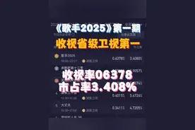 #歌手2025收视第一 
《歌手2025》第一期酷云收视率0.6378，市占率3.408%，排名省级卫视第一！#歌手直播  #歌手2025视频封面