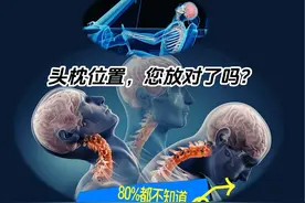 出游坐车，您的头枕位置放对了吗？ 国庆出游，安全第一
#解剖学