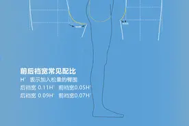 裤子裆弯宽度 结合人体，详细介绍了裤子裆弯宽度配比标准，可以帮助大家更好的理解裆弯的画法
#裤子裆弯 #裤子横裆  #裤子制版 #裤裆的画法 #一分钟干货教学