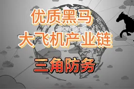 三角防务拥有大国重器的黑马 #三角防务 #大国重器 #C919 #股票视频封面