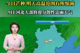 明天 高温范围将有所缩减 预计9日河北将迎大范围分散性雷雨天气 #河北天气预报   #9日河北将迎大范围雷雨天气   #河北高温仍将持续视频封面