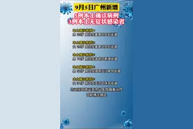 9月5日广州新增5例本土确诊病例 3例本土无症状感染者#疫情防控 #新冠肺炎 #核酸检测 视频封面