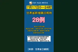 7月17日0—24时甘肃省新增确诊病例28例，新增无症状感染者183例#最新疫情通报 #兰州疫情 #全民防疫 @抖音短视频 视频封面