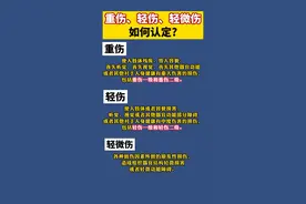 重伤、轻伤、轻微伤如何认定?#法律 视频封面