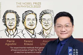 诺贝尔物理学奖颁给了阿秒光脉冲，阿秒是多快？一刹那是多少秒？#2023年诺贝尔奖 #知识前沿派对  #尹烨科普