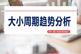 大小周期趋势分析，日线和30分钟，趋势同步和不同步视频封面