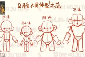 Q版的不同体型画法 又是一个草稿流的讲解
居兔我偷偷懒嘿嘿