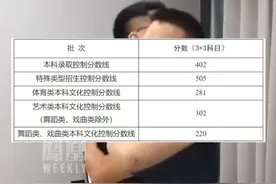 上海2025年本科各批次录取控制分数线公布，本科控分线402分。#媒体精选计划视频封面