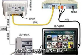 机顶盒常见网络问题及处理方法 #报装宽带电信 #宽带安装流程视频封面