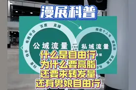 漫展科普-什么是自由行以及潜规则#漫展 #自由行  #二次元 #ACG