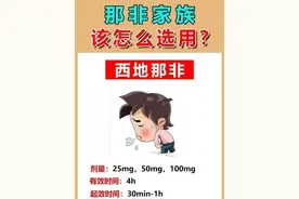 几种拉非片哪个硬度最好？ 西地那非:起效较快,在空腹状态下服用30分钟即可起效,药效可以持续4小时。 2、他达拉非:服用之后30分钟可以起效,药效可以持续36个小时。#硬核健康科普行动 #内容启发搜索 #抖音知识年终大赏 #西地那非 #他达拉非