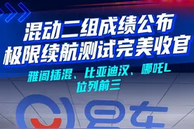混动二组成绩公布 易车新能源极限续航测试完美收官 #易车新能源极限续航视频封面