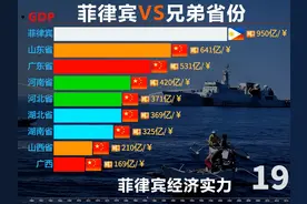 敢在南海叫嚣，菲律宾经济GDP实力到底有多强！菲VS兄弟省份视频封面