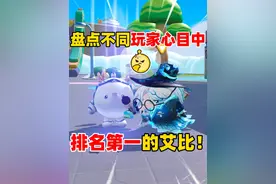 蛋仔派对：盘点不同玩家心目中，排名第一的艾比！ #蛋仔派对