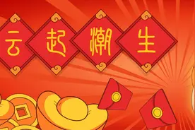 #通达信 通达信分时叠加5日线教程（二）视频版