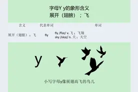 巧记单词：单词fly中的字母y竟然像飞翔的鸟儿？