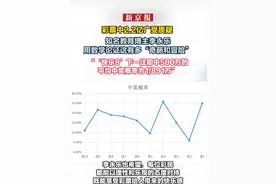 彩票中2.2亿广受质疑，知名教育博主李永乐用数学论证这有多“奇葩和冒险”。“‘快乐8’下一注即中500万的平均中奖概率为1/891万”视频封面