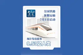 新华社消息｜全国铁路暑期运输7月1日启动 预计发送旅客9.53亿人次（记者：樊曦）视频封面
