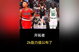 开拓者部分球员2k26能力值公布，杨瀚森初始70，利拉德最高